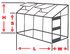 Lean-to diagram