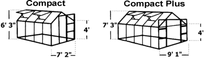 Juliana Compact Greenhouse Dimensions