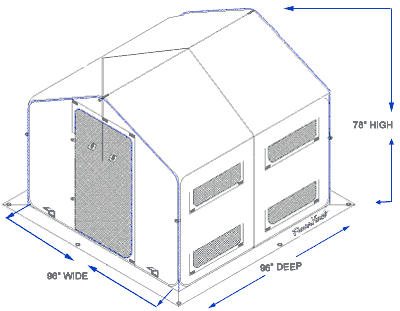 DreamHouse Diagram