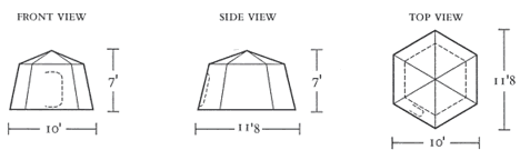 Portable Greenhouse Dimensions