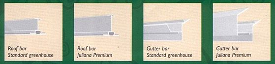 Aluminum Frame Comparison