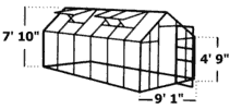Juliana Premium Greenhouse Dimensions